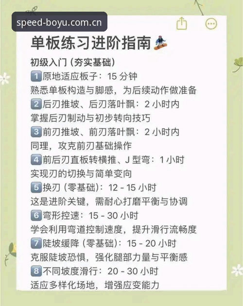 博鱼体育平台使用教程：从入门到精通的操作指南